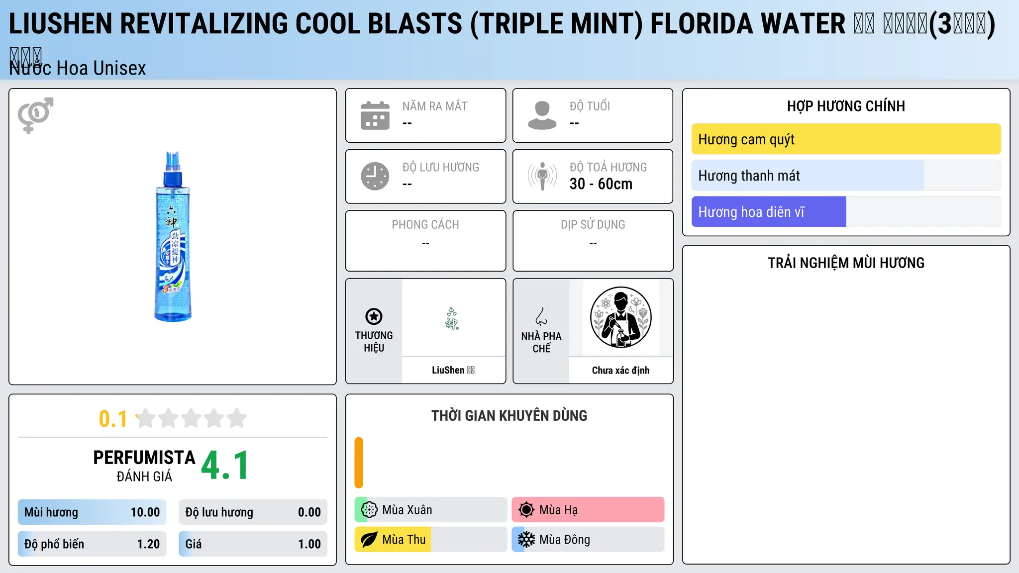 Thông tin chi tiết Liushen Revitalizing Cool Blasts (Triple Mint) Florida Water 六神 劲凉提神(3重薄荷) 花露水
