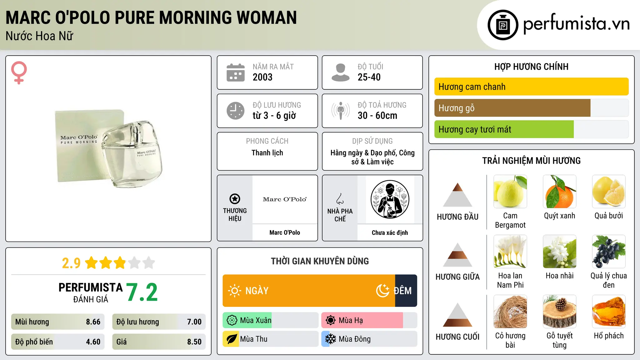 Thông tin chi tiết Marc O'Polo Pure Morning Woman