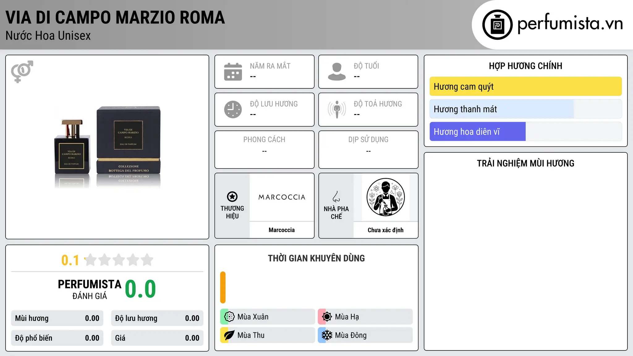 Thông tin chi tiết Via di Campo Marzio Roma