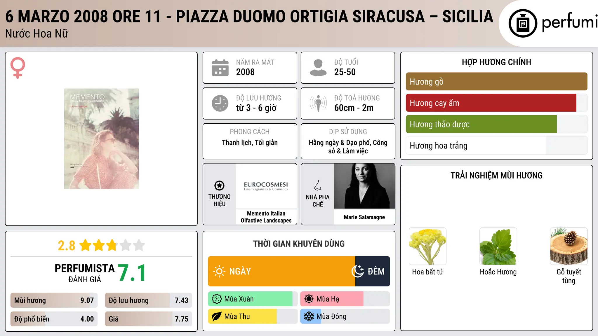 Thông tin chi tiết 6 Marzo 2008 ore 11 - Piazza Duomo Ortigia Siracusa – Sicilia