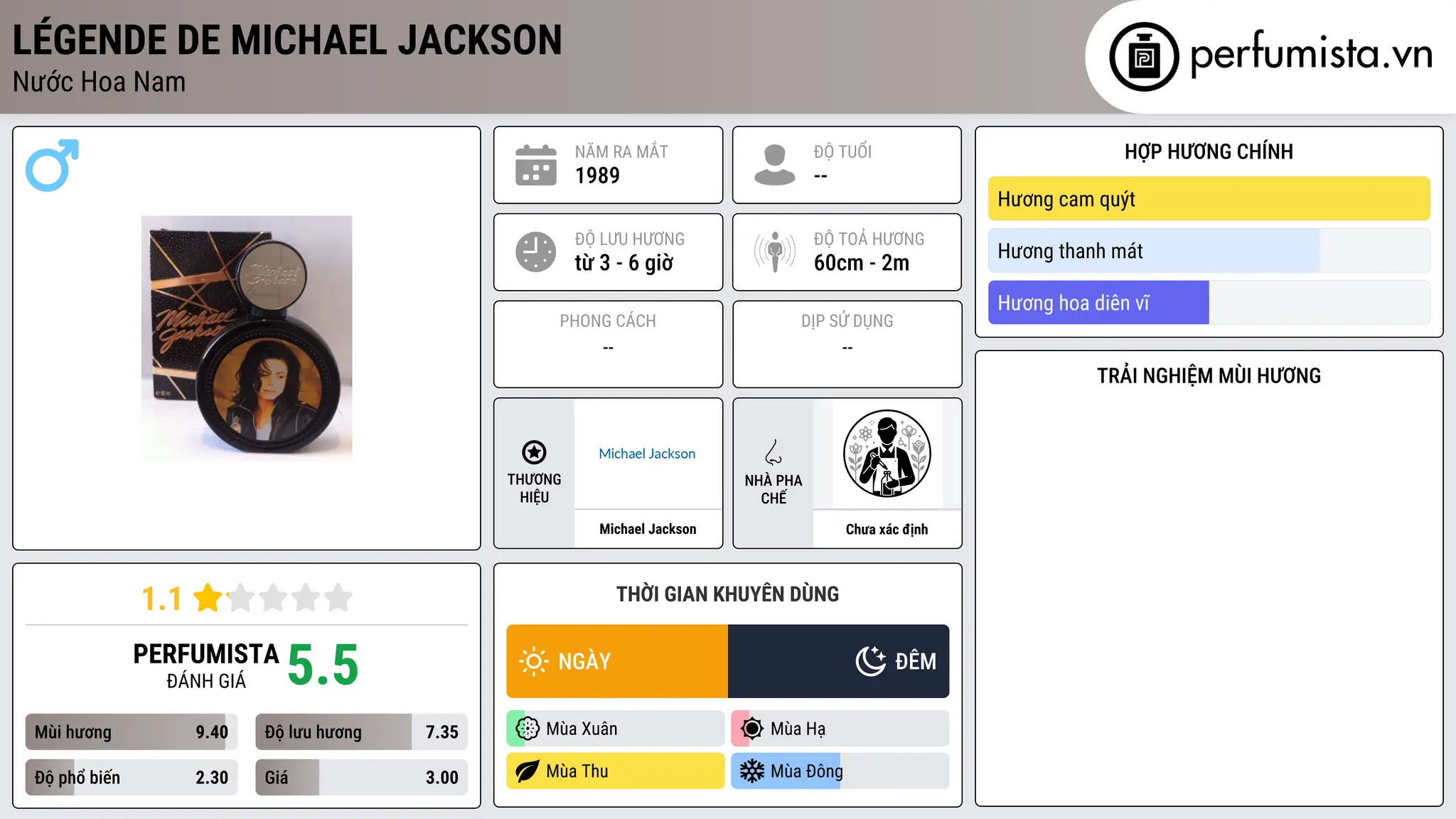 Thông tin chi tiết Légende de Michael Jackson