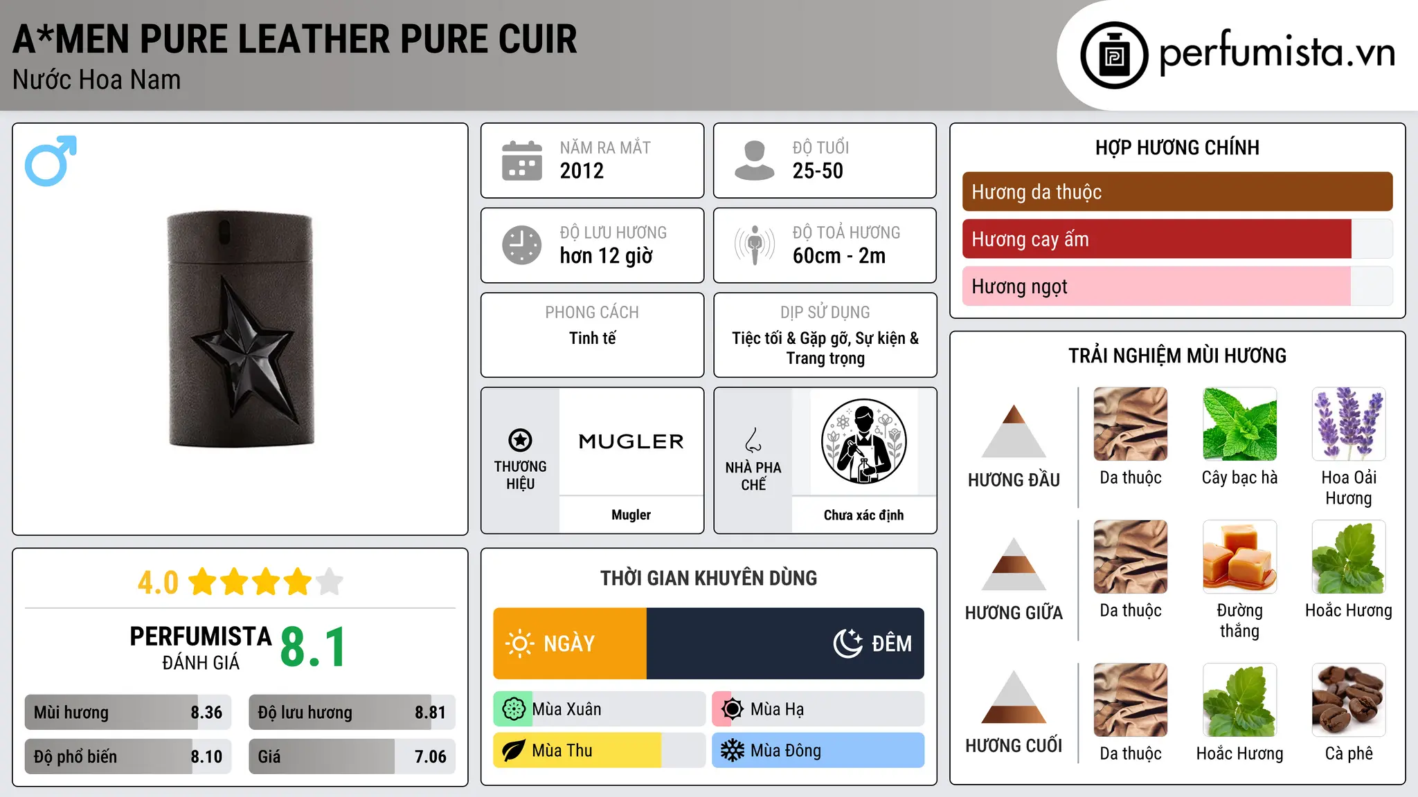 Thông tin chi tiết A*Men Pure Leather Pure Cuir