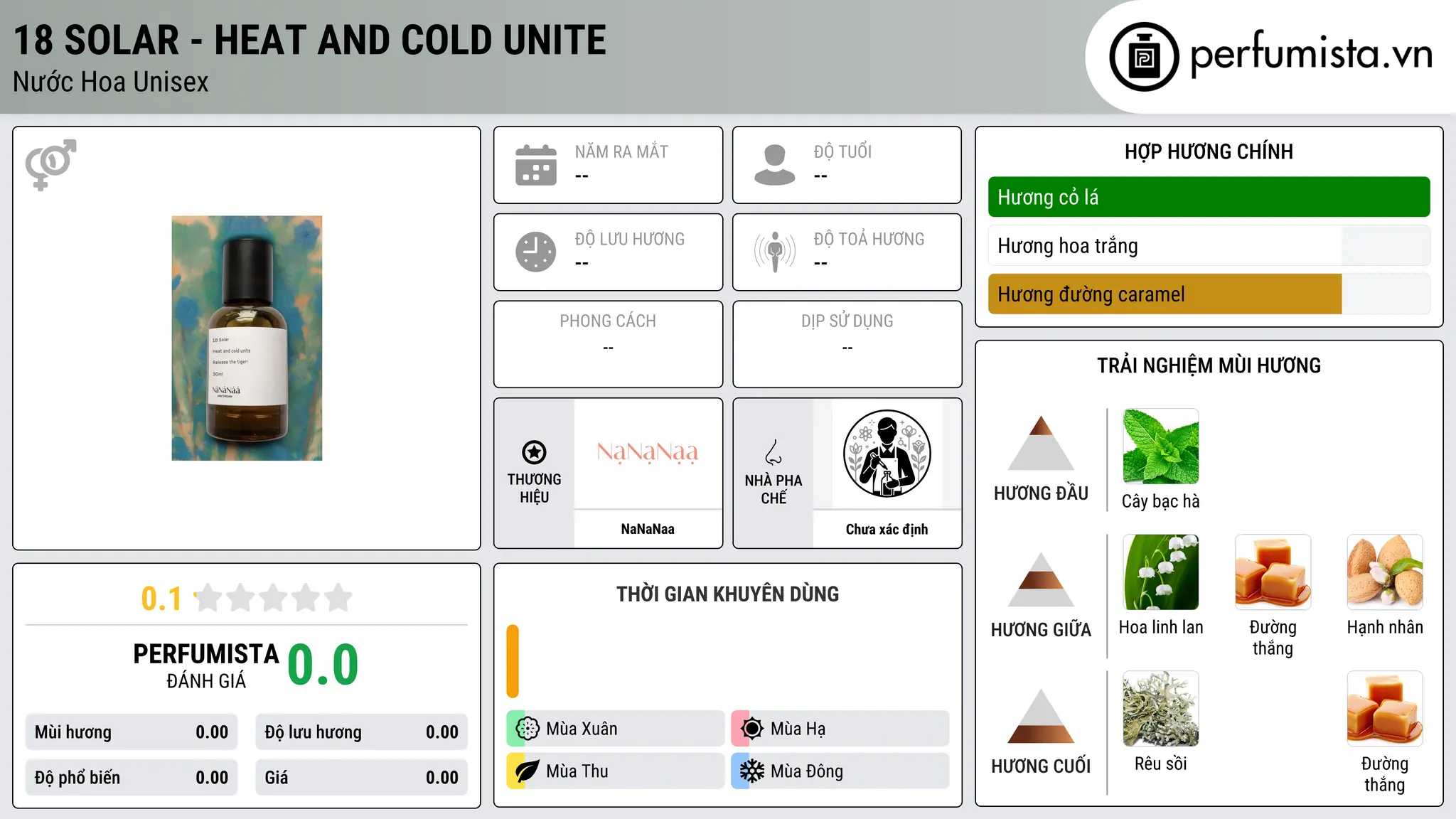 Thông tin chi tiết 18 Solar - Heat and cold unite