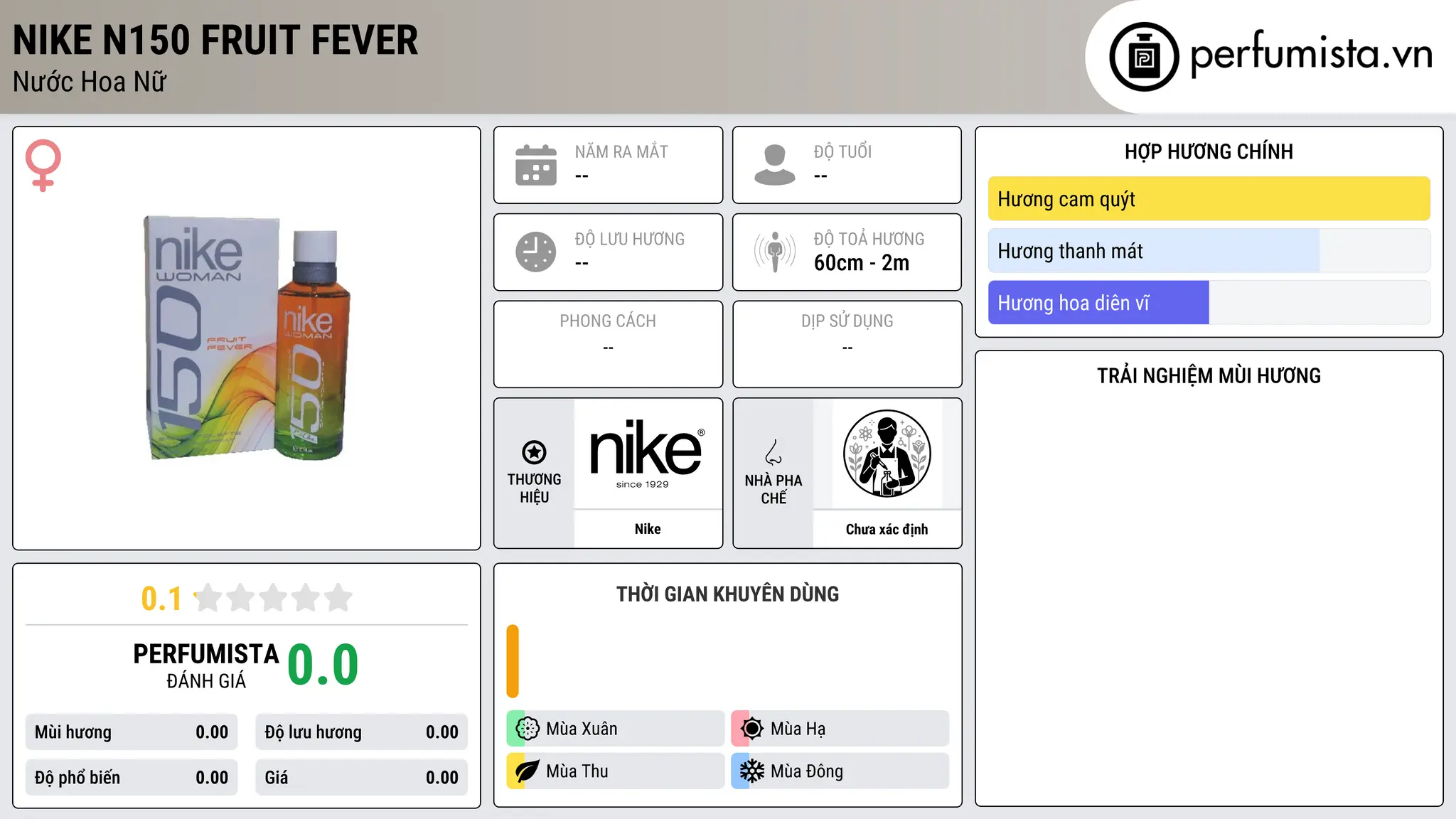 Thông tin chi tiết Nike N150 Fruit Fever