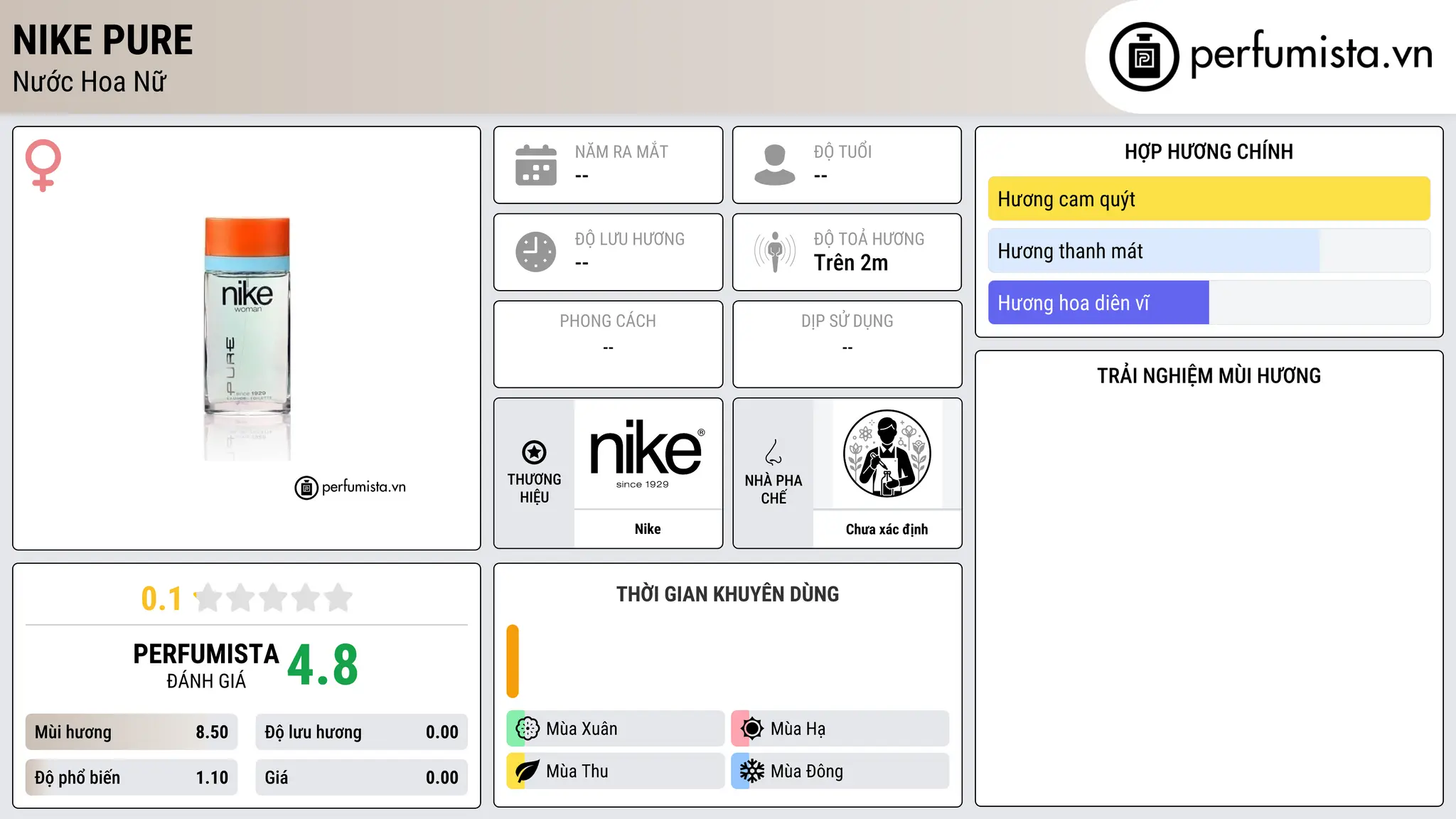 Thông tin chi tiết Nike Pure