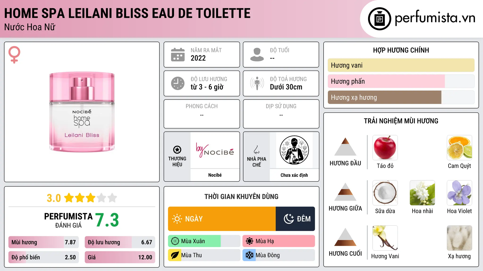 Thông tin chi tiết Home Spa Leilani Bliss Eau de Toilette