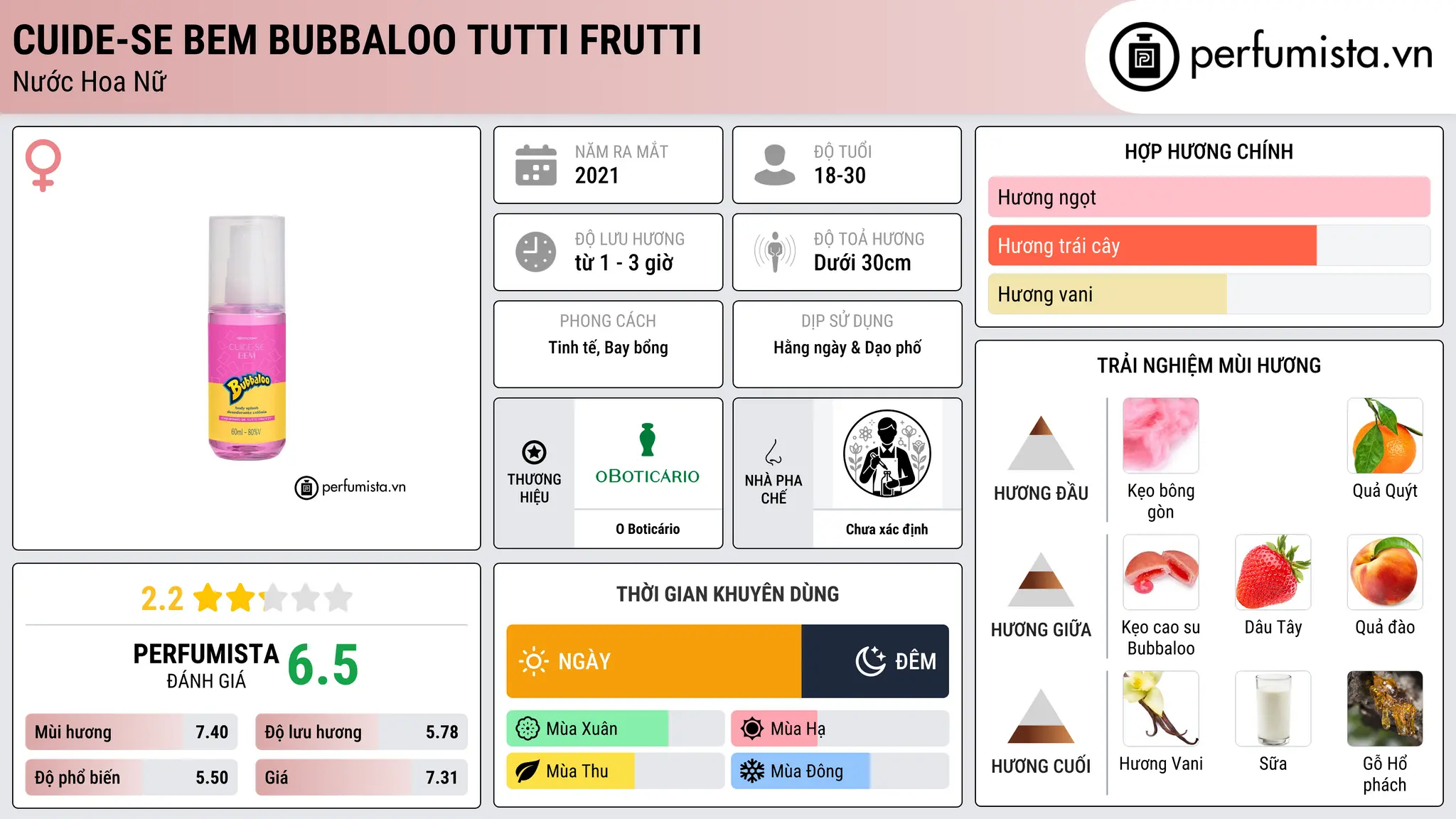 Thông tin chi tiết Cuide-se Bem Bubbaloo Tutti Frutti