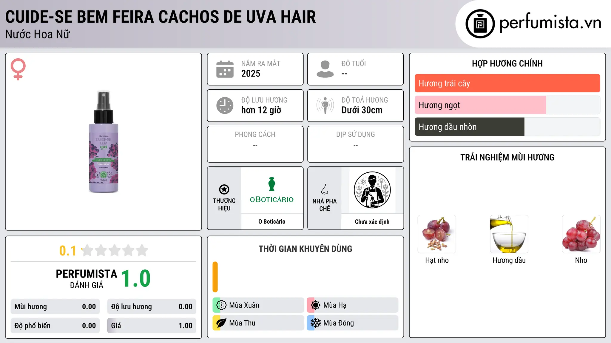 Thông tin chi tiết Cuide-se Bem Feira Cachos de Uva Hair
