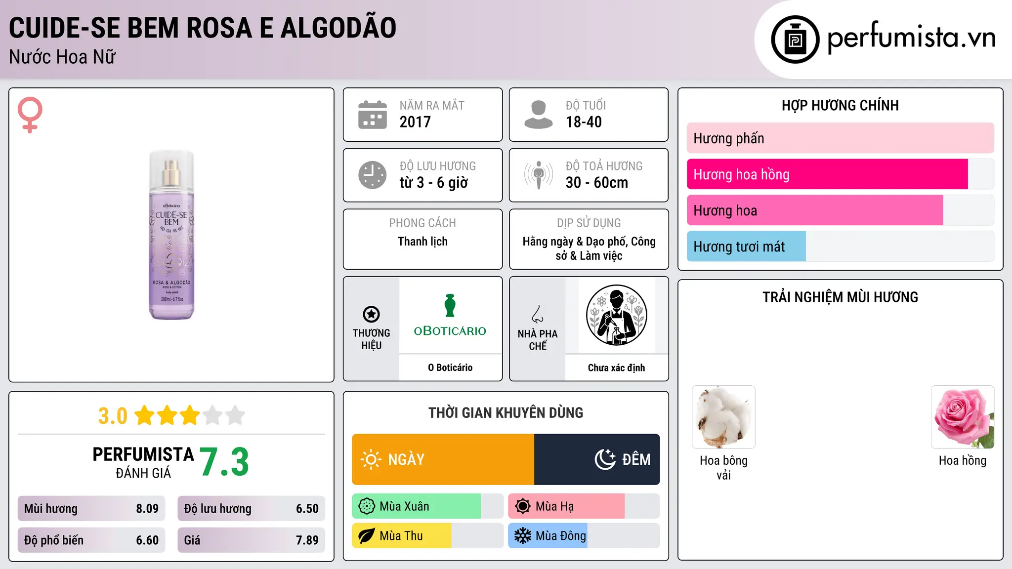 Thông tin chi tiết Cuide-se Bem Rosa e Algodão