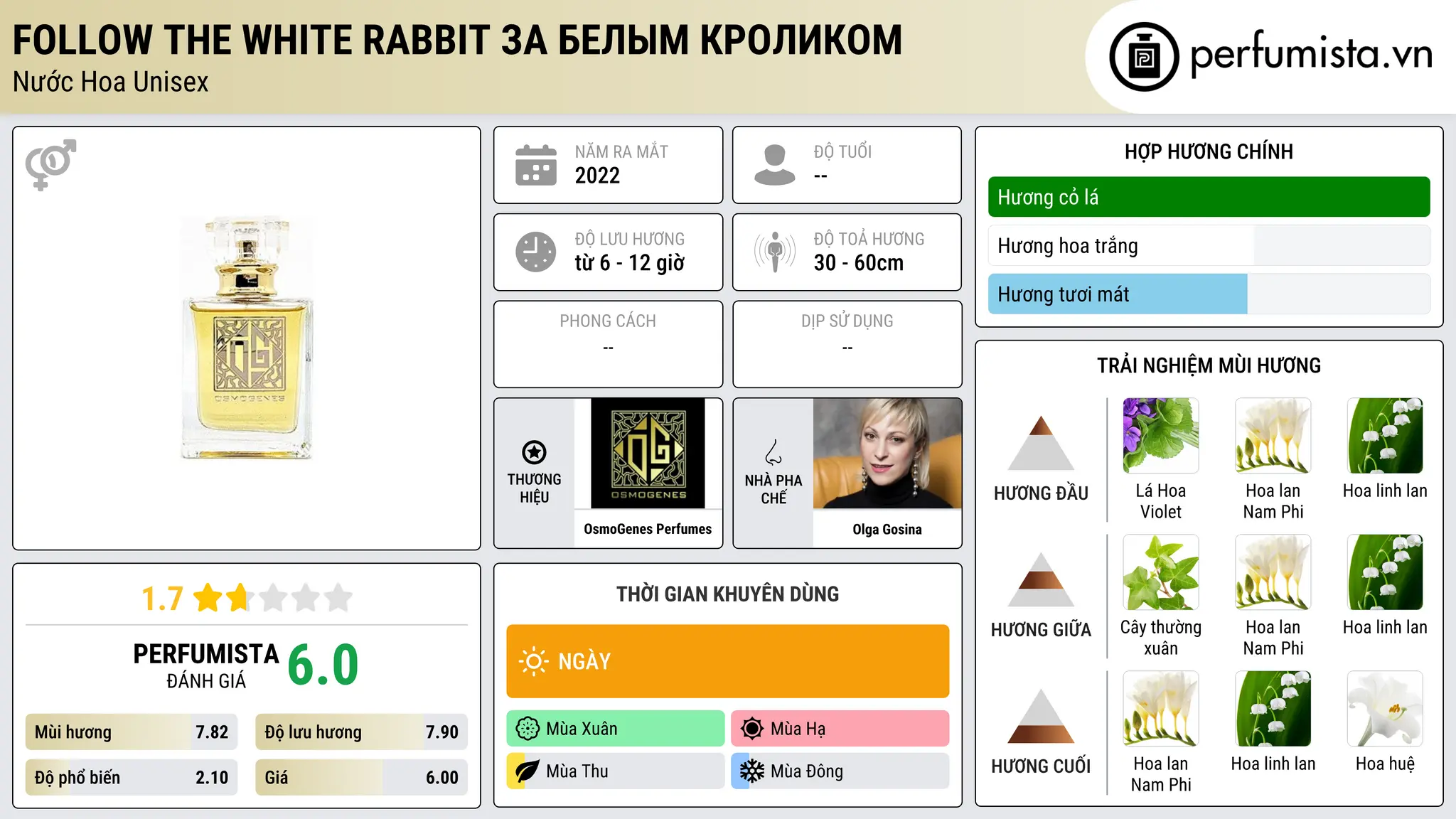 Thông tin chi tiết Follow the white rabbit За белым кроликом
