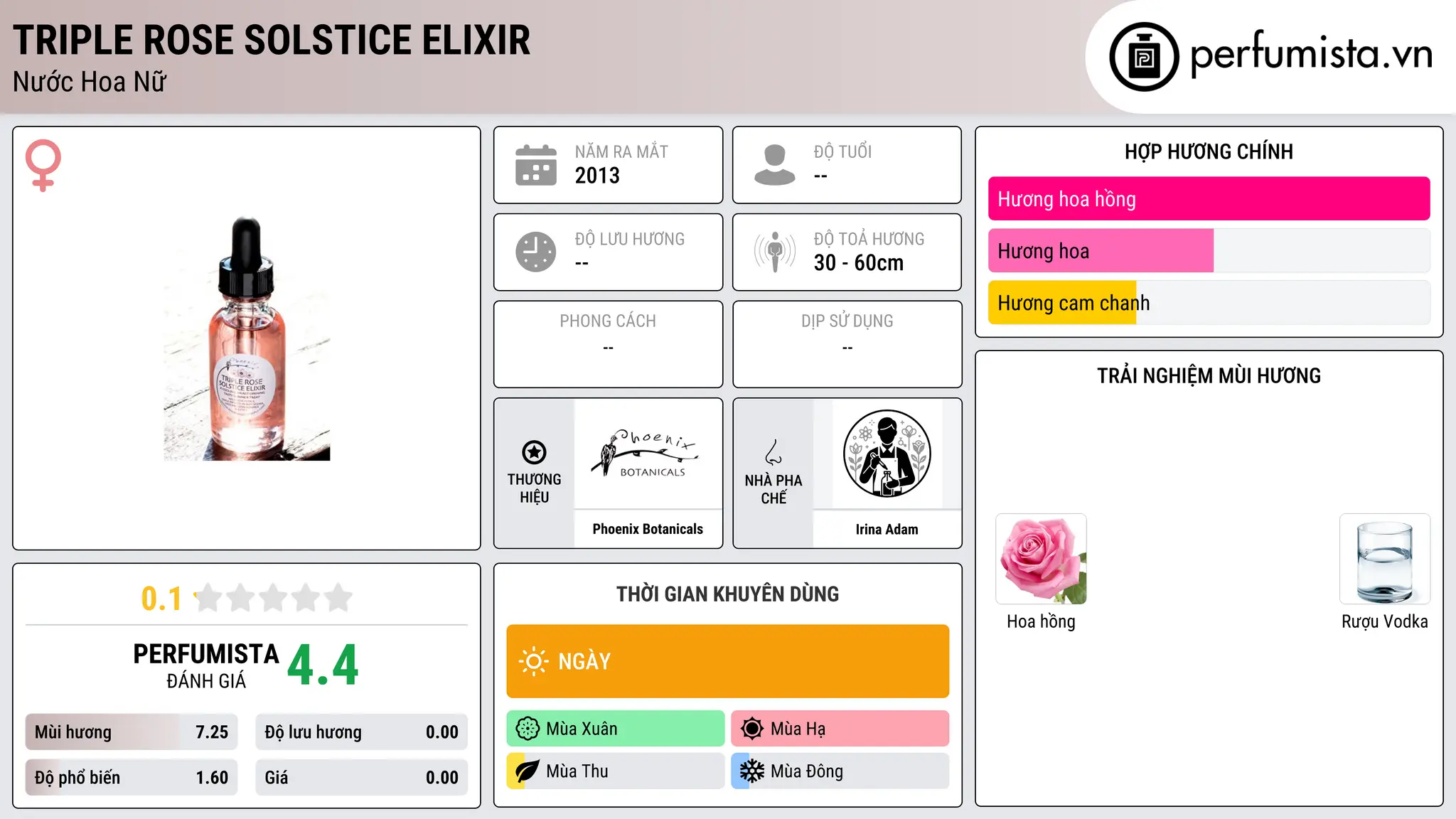 Thông tin chi tiết Triple Rose Solstice Elixir