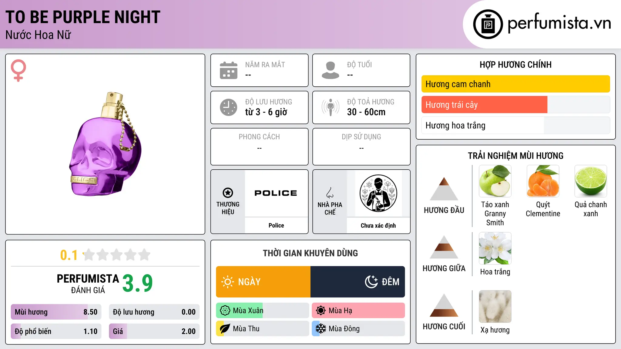 Thông tin chi tiết To Be Purple Night
