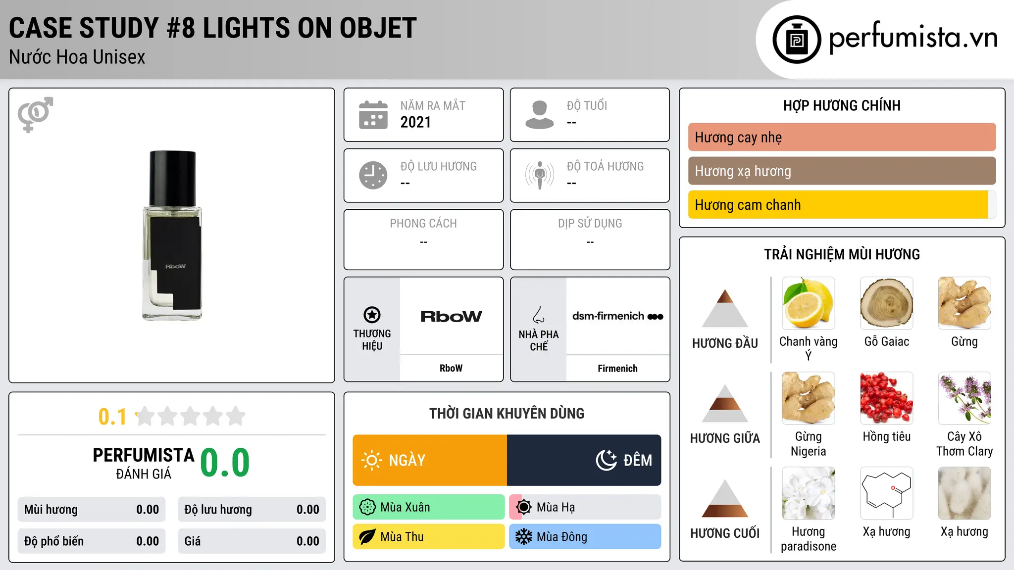 Thông tin chi tiết Case Study #8 Lights on Objet