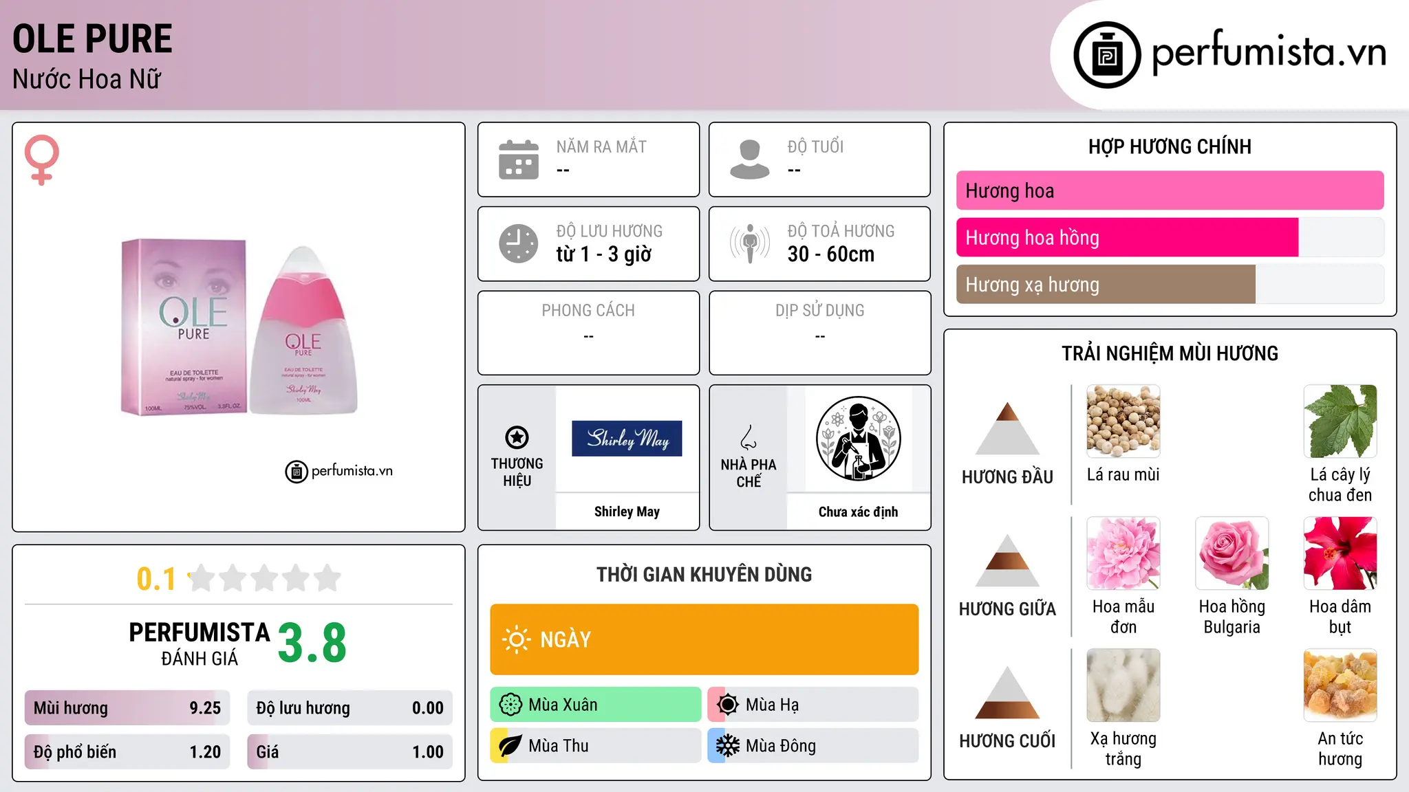 Thông tin chi tiết Ole Pure