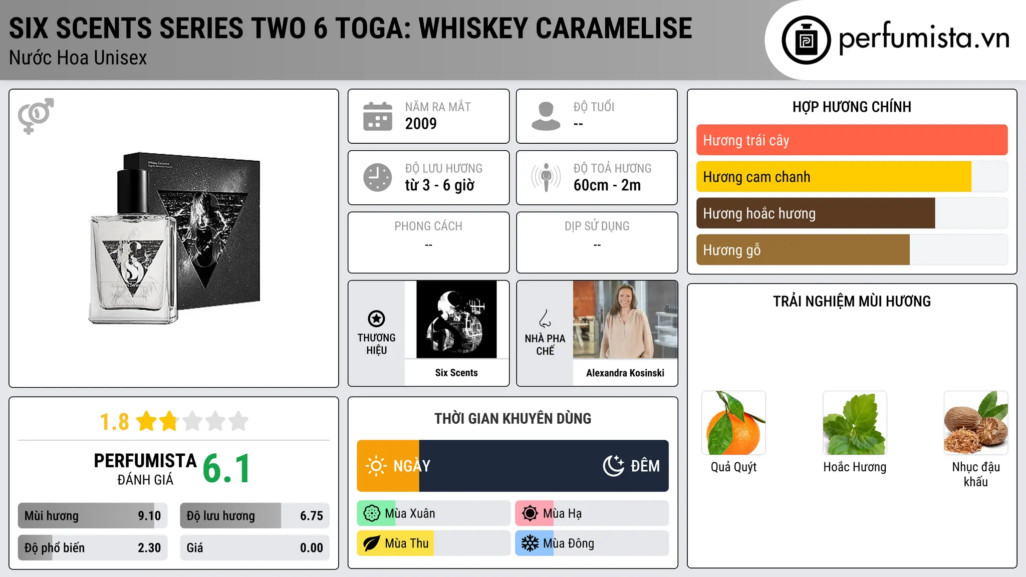 Thông tin chi tiết Six Scents Series Two 6 Toga: Whiskey Caramelise