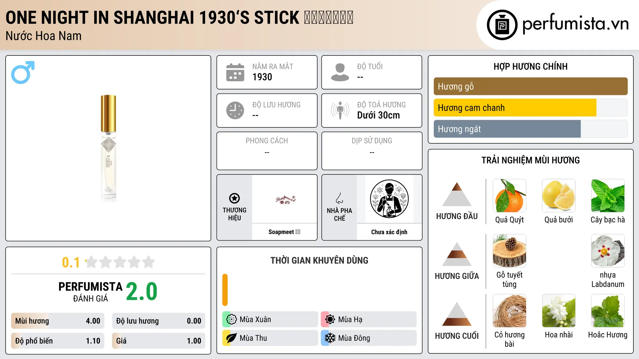 Thông tin chi tiết One Night In Shanghai 1930‘s Stick 帅狄克英伦雅痞