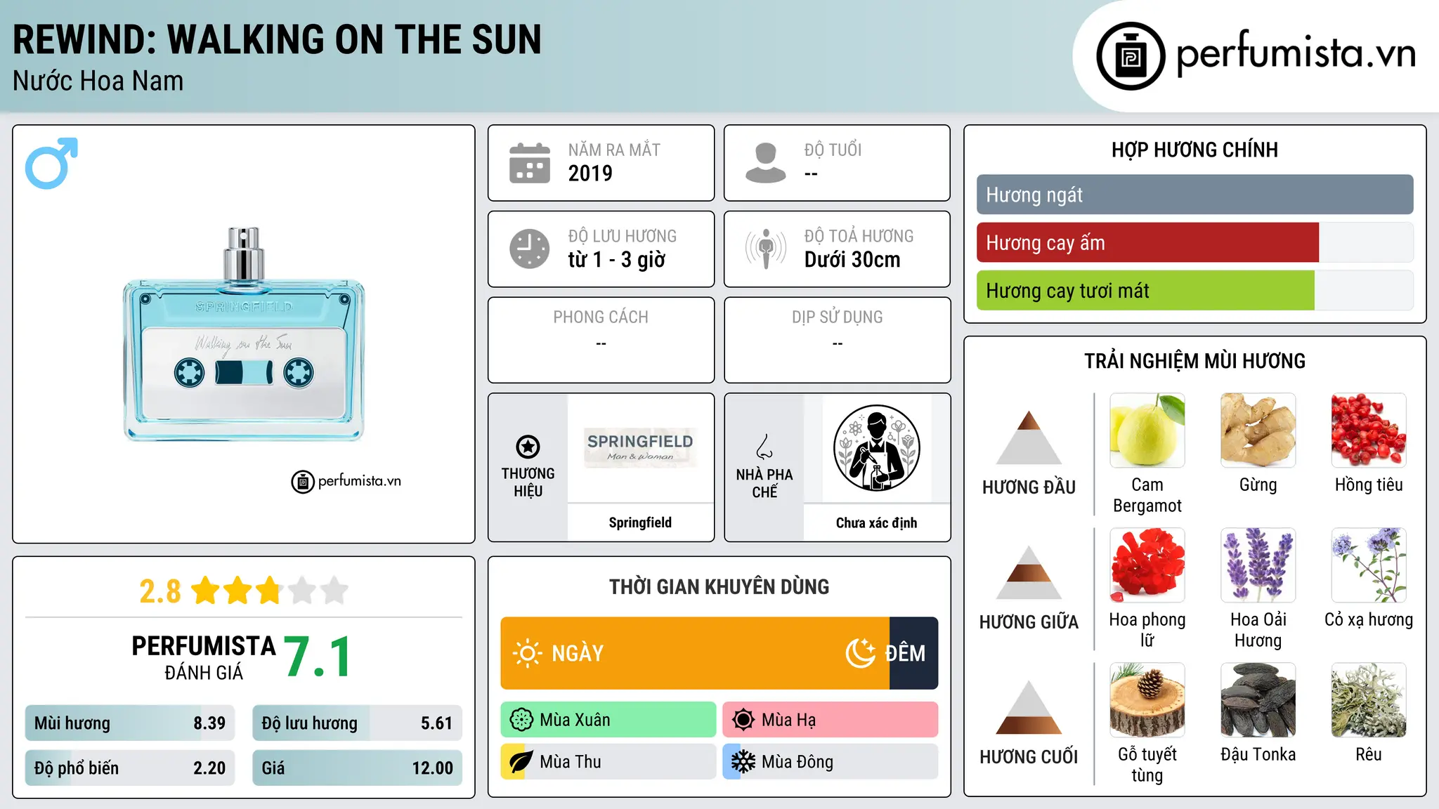 Thông tin chi tiết Rewind: Walking On The Sun