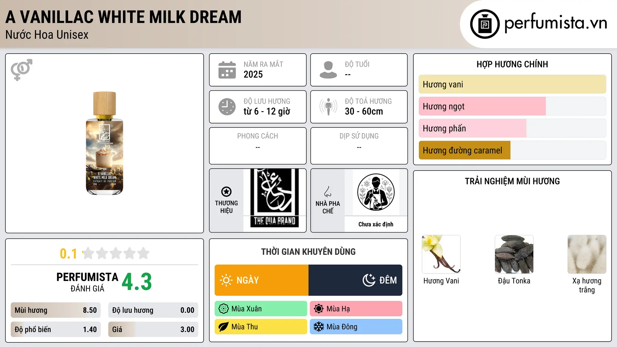 Thông tin chi tiết A Vanillac White Milk Dream