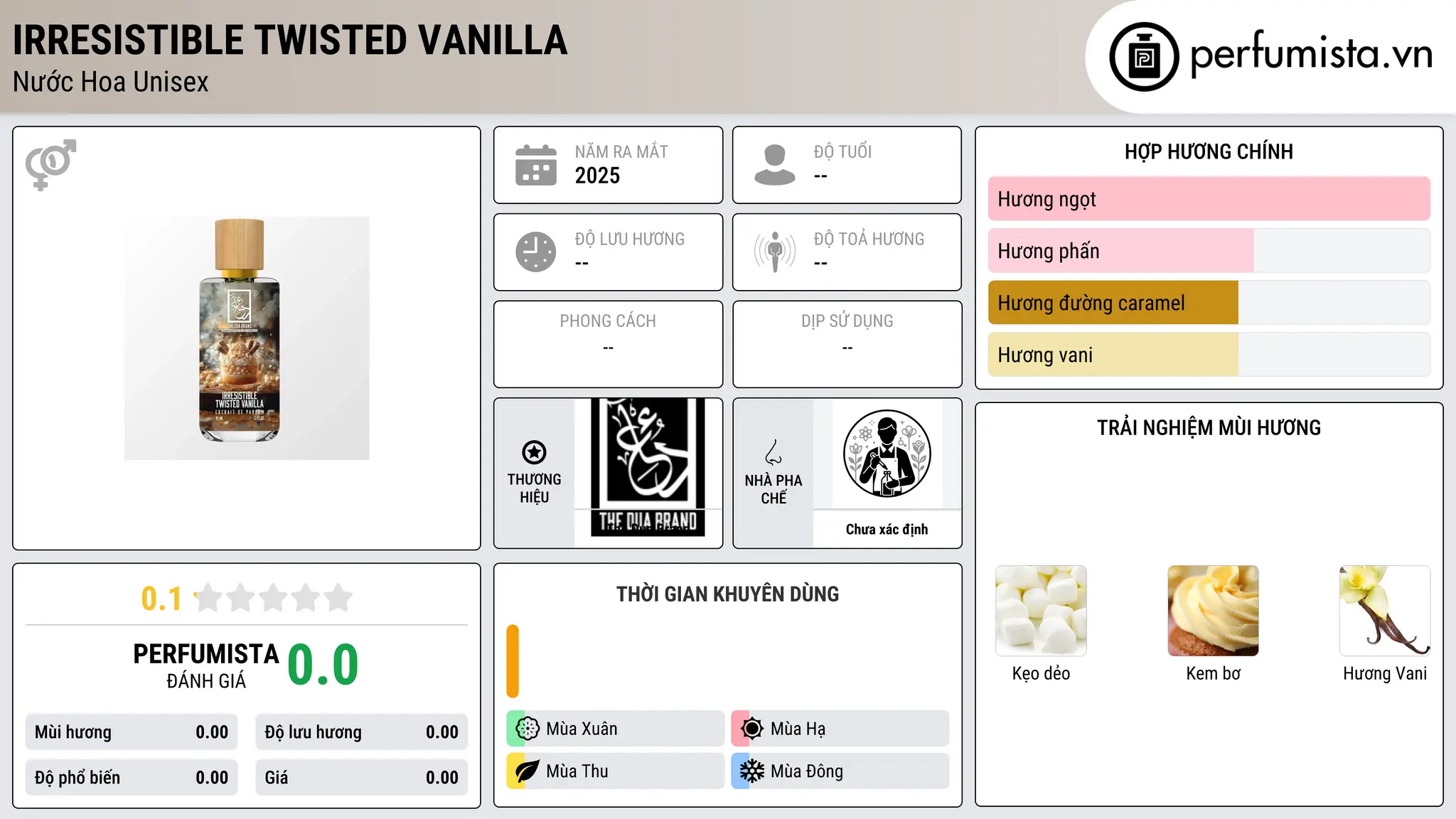 Thông tin chi tiết Irresistible Twisted Vanilla