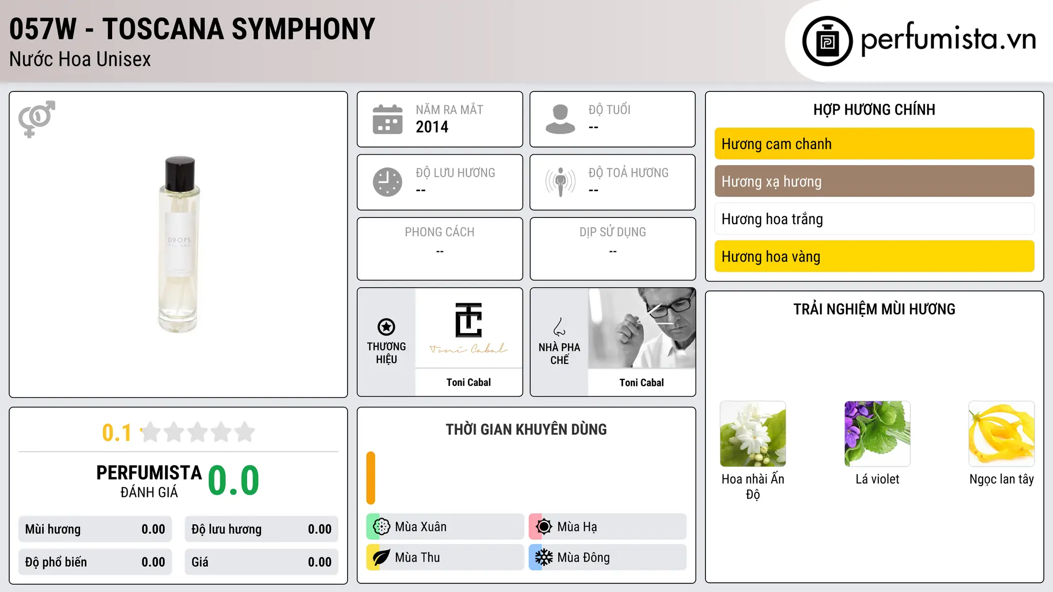 Thông tin chi tiết 057W - TOSCANA SYMPHONY