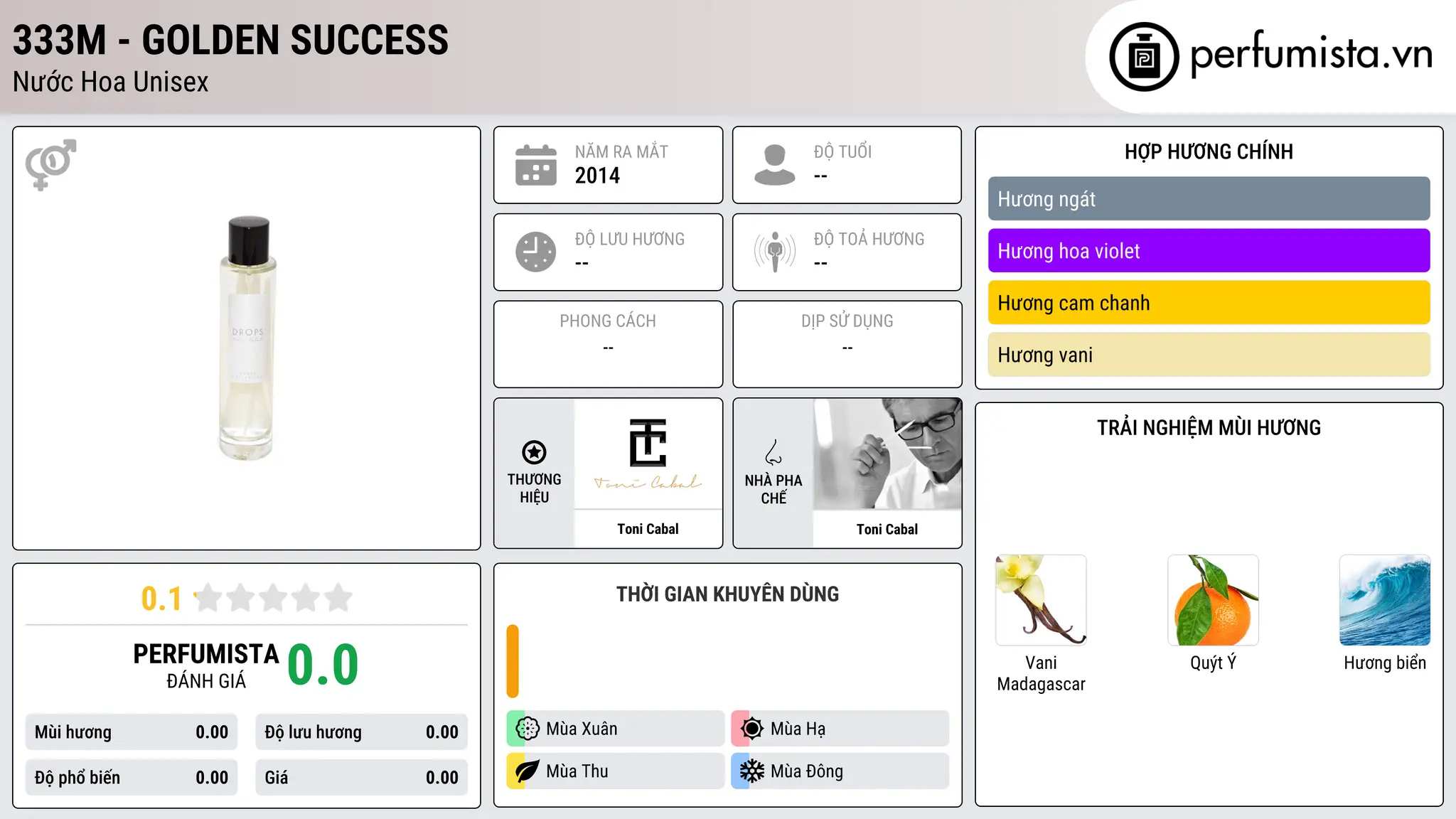 Thông tin chi tiết 333M - GOLDEN SUCCESS