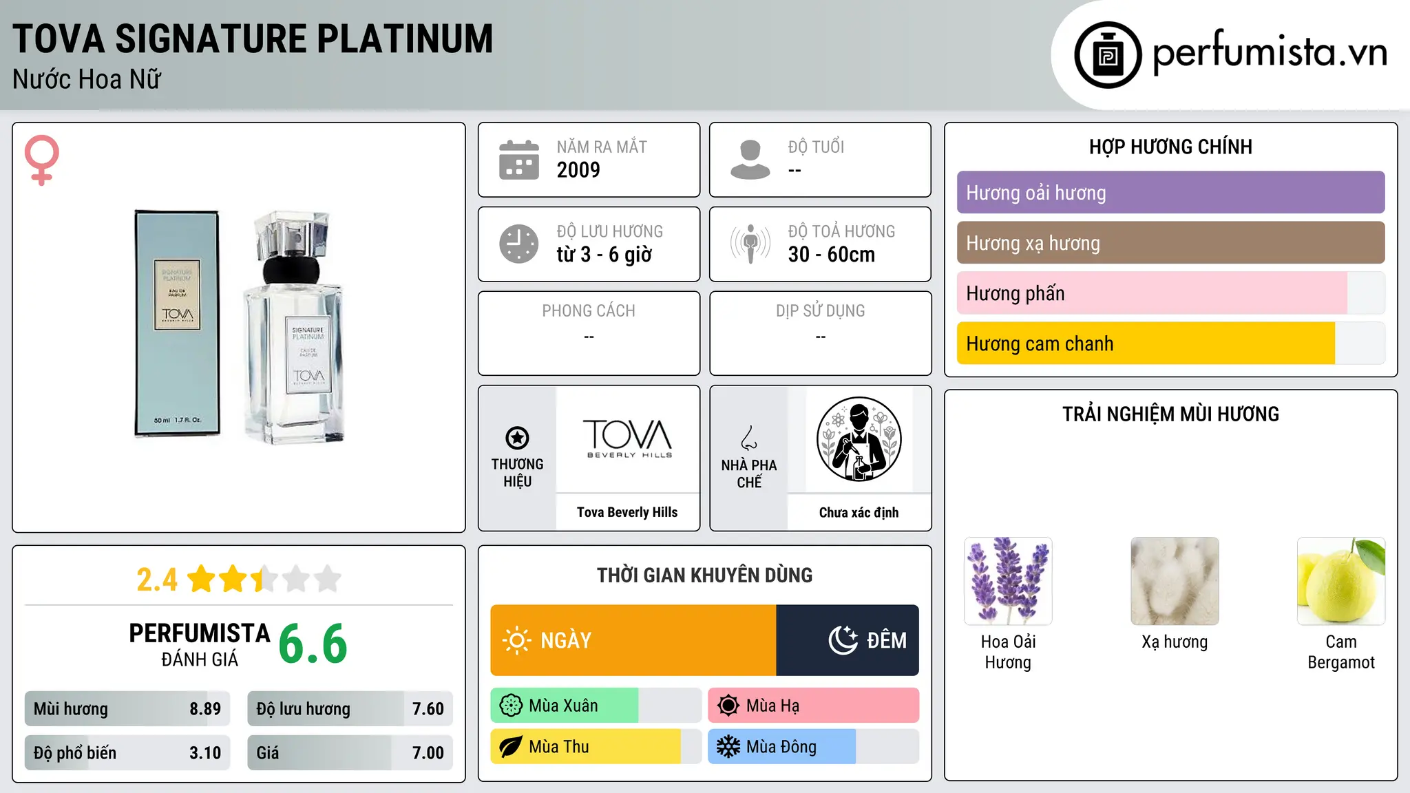 Thông tin chi tiết Tova Signature Platinum