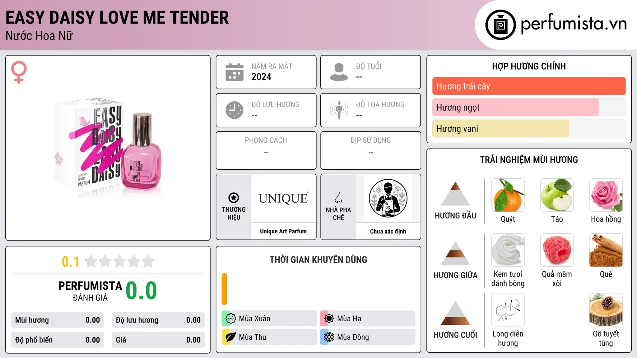 Thông tin chi tiết easy daisy love me tender