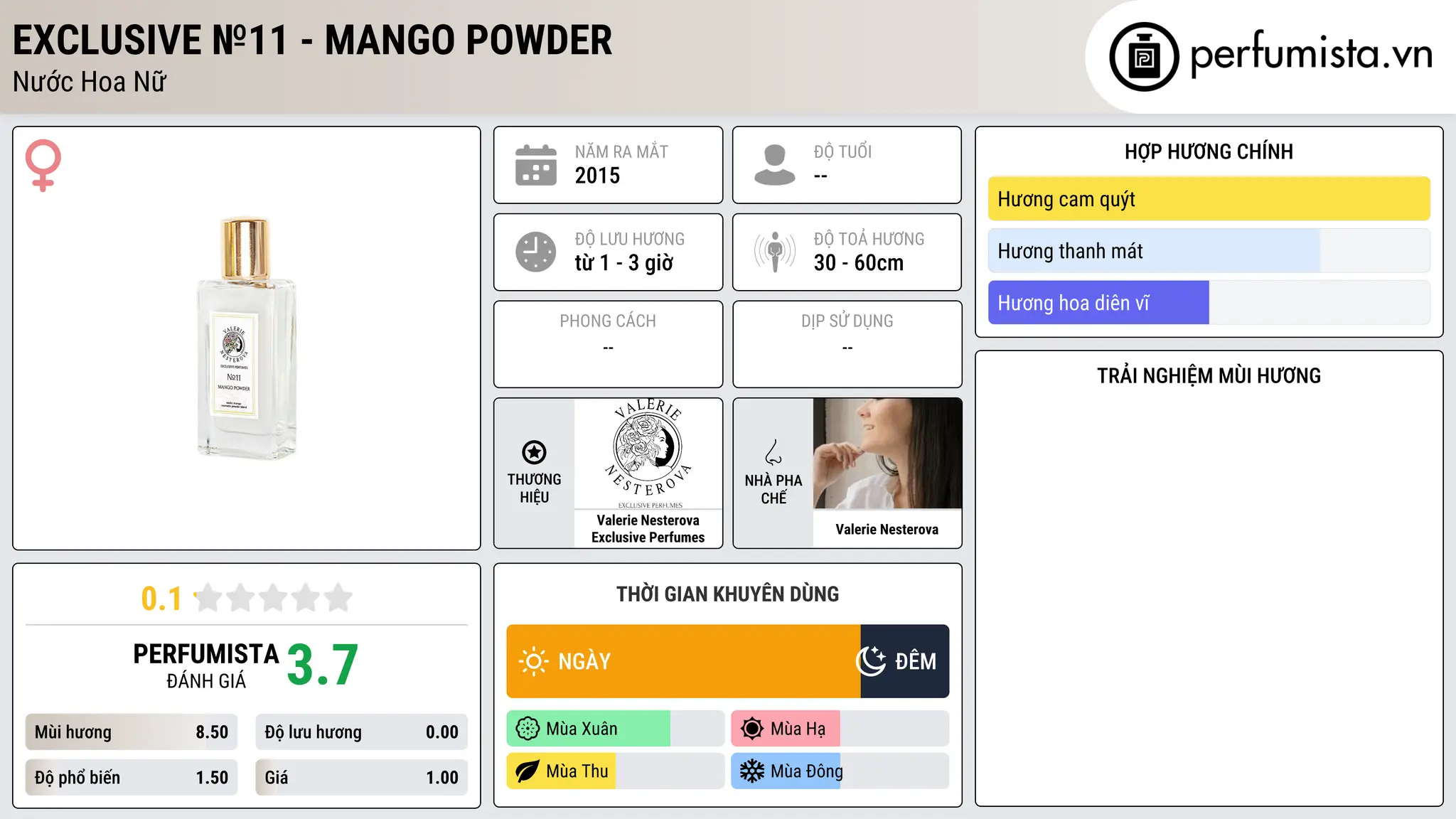 Thông tin chi tiết Exclusive №11 - MANGO POWDER