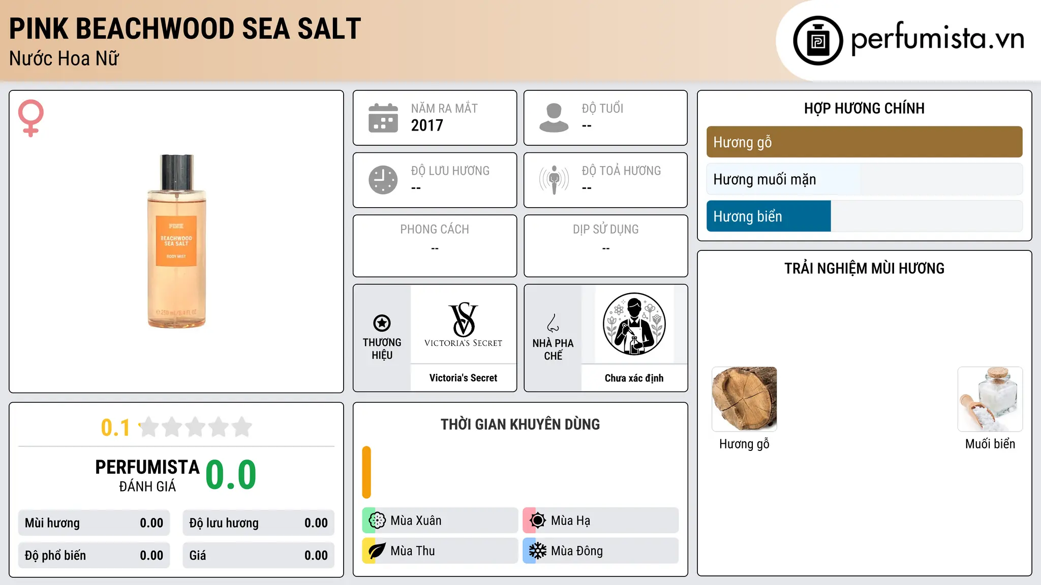Thông tin chi tiết Pink Beachwood Sea Salt