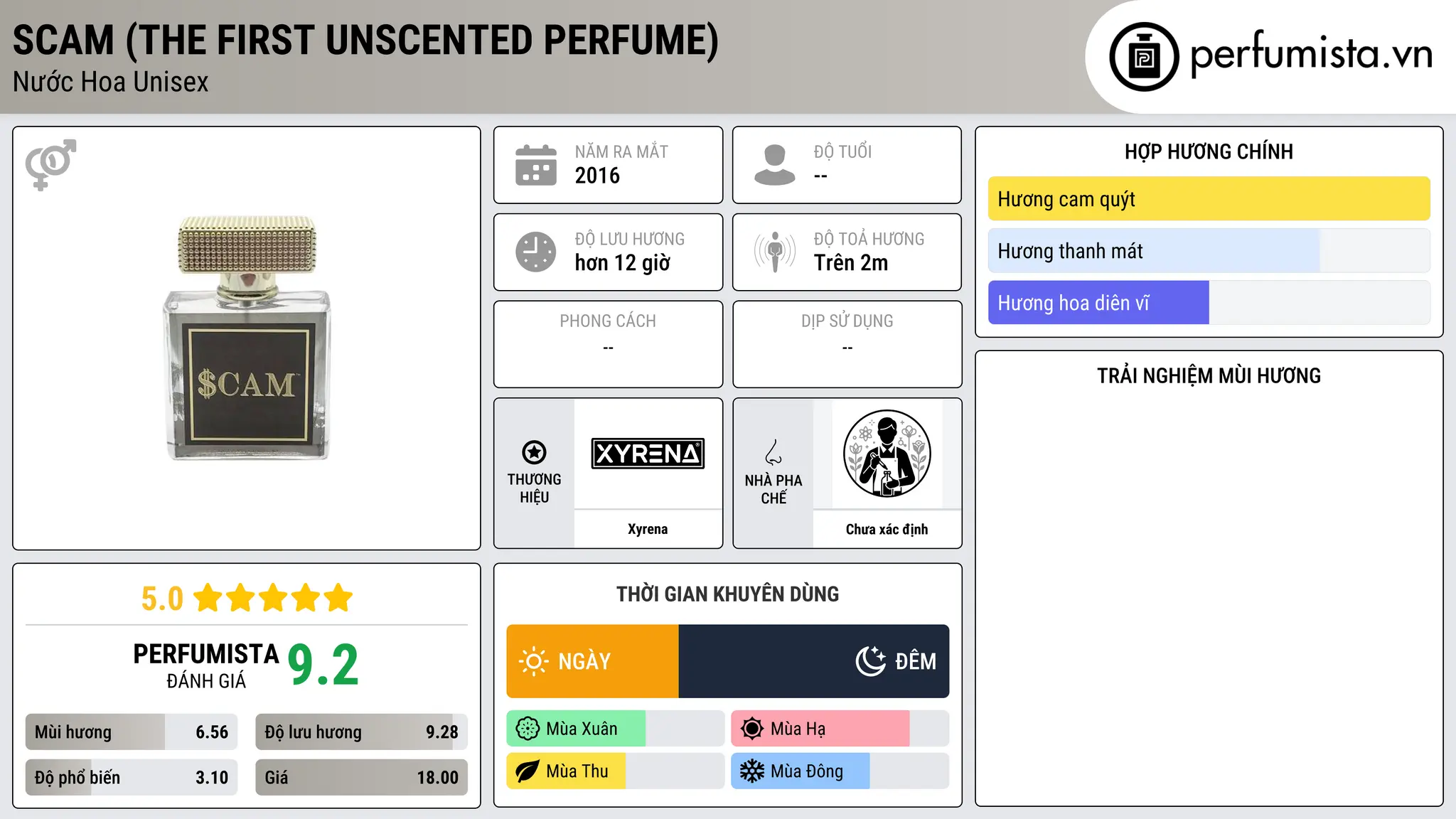 Thông tin chi tiết Scam (The First Unscented Perfume)