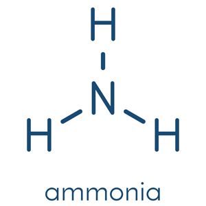 Amoniac