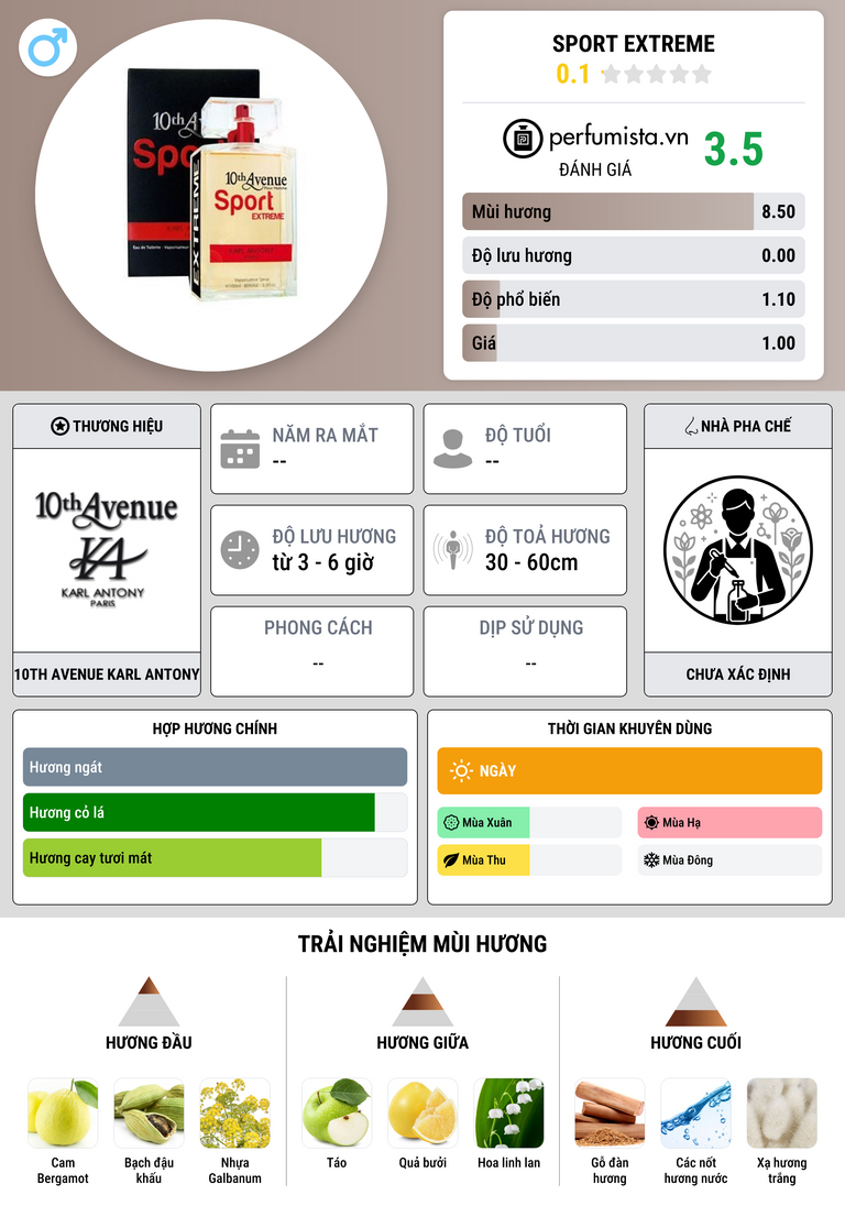 Thông tin chi tiết Sport Extreme