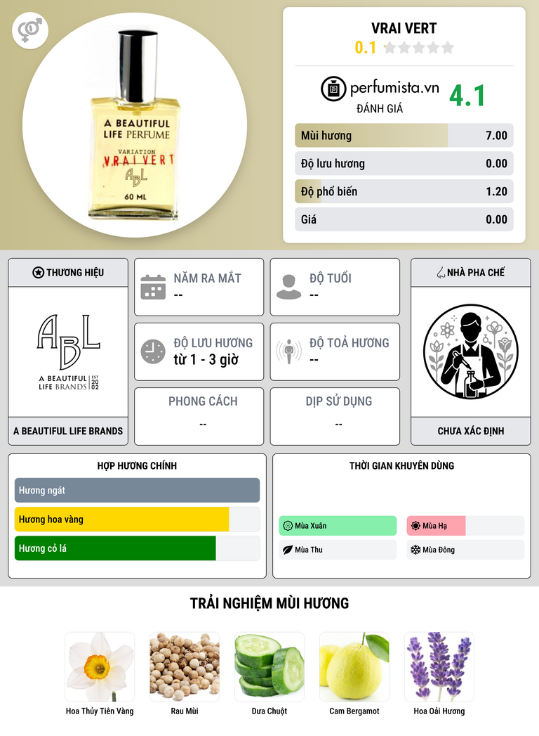 Thông tin chi tiết Vrai Vert