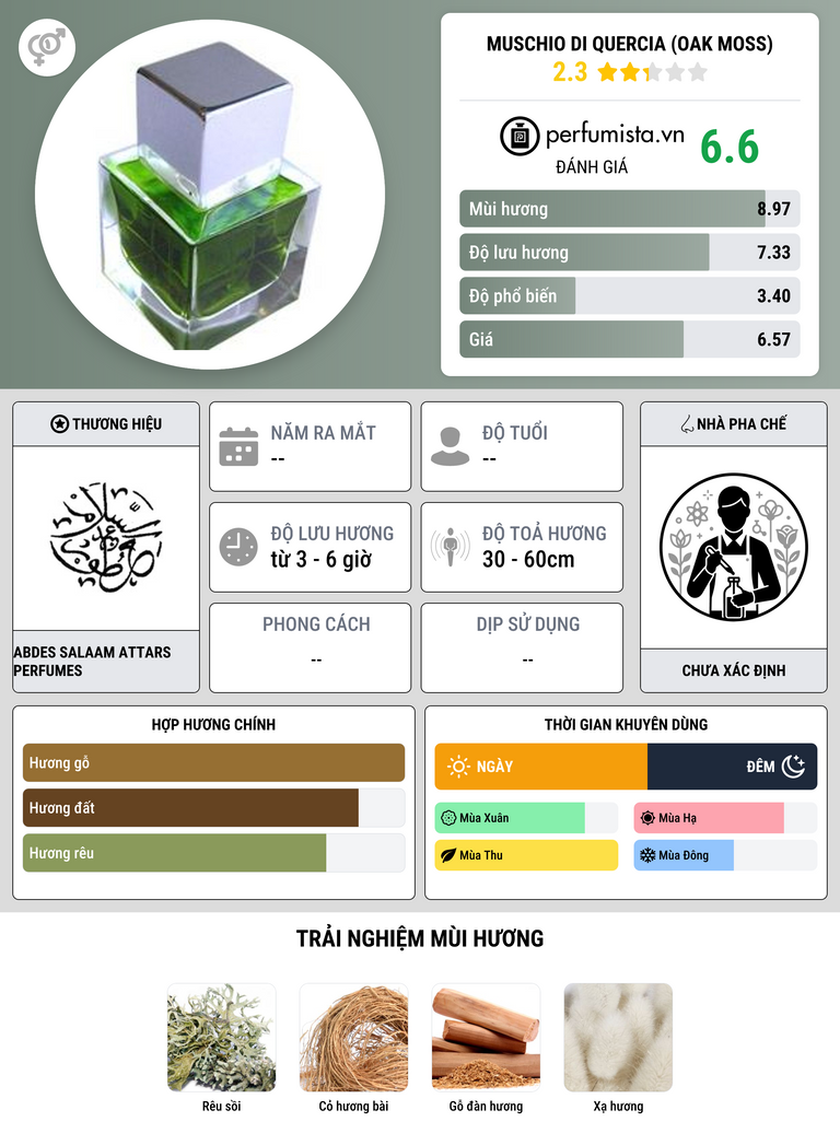 Thông tin chi tiết Muschio di Quercia (Oak Moss)