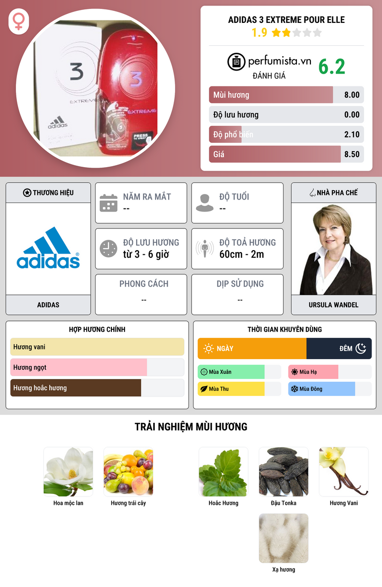 Thông tin chi tiết Adidas 3 Extreme Pour Elle