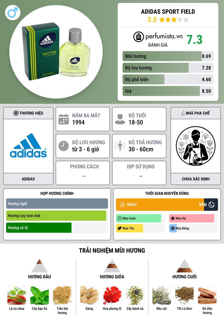 Thông tin chi tiết Adidas Sport Field