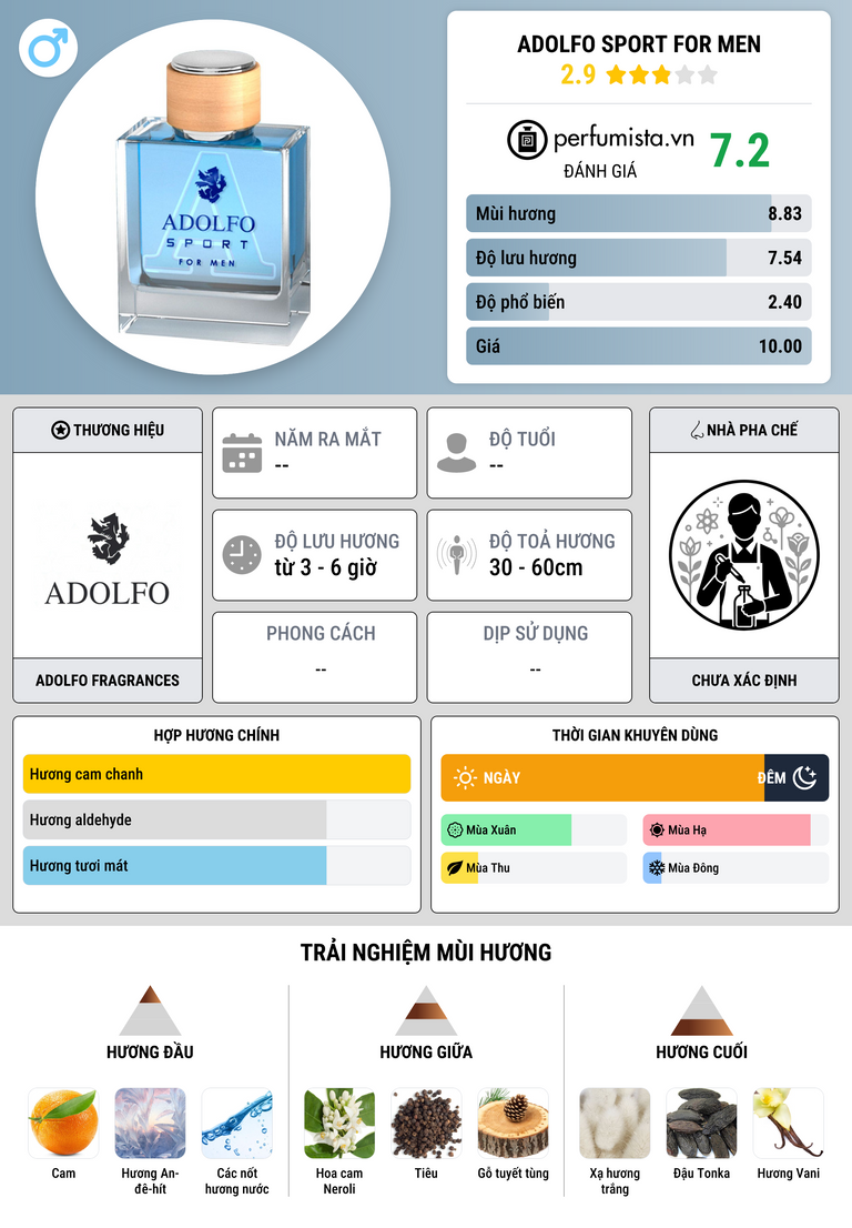 Thông tin chi tiết Adolfo Sport For Men