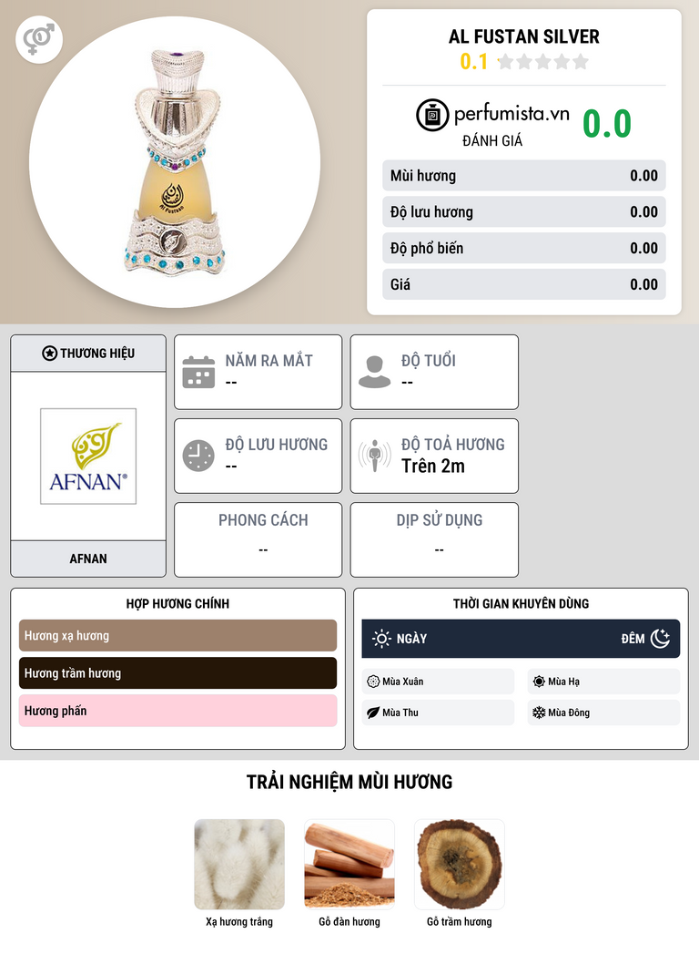 Thông tin chi tiết Al Fustan Silver