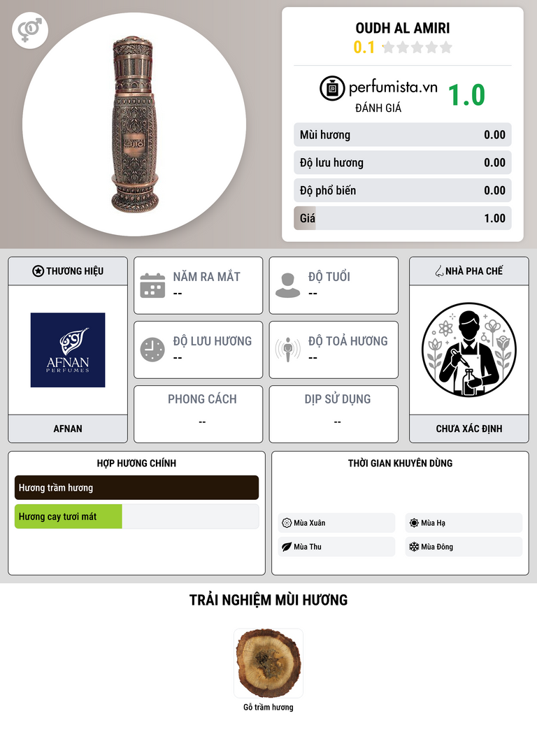 Thông tin chi tiết Oudh al Amiri