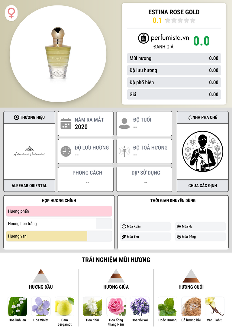 Thông tin chi tiết ESTINA ROSE GOLD