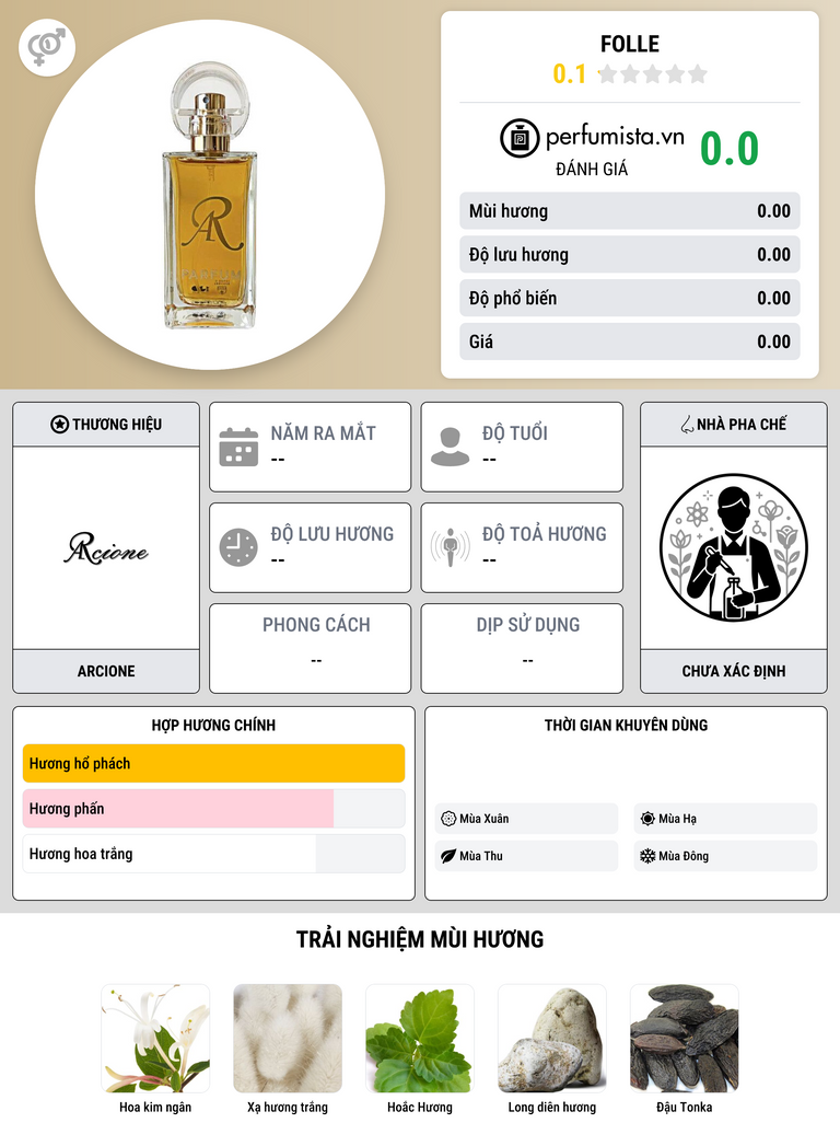 Thông tin chi tiết Folle