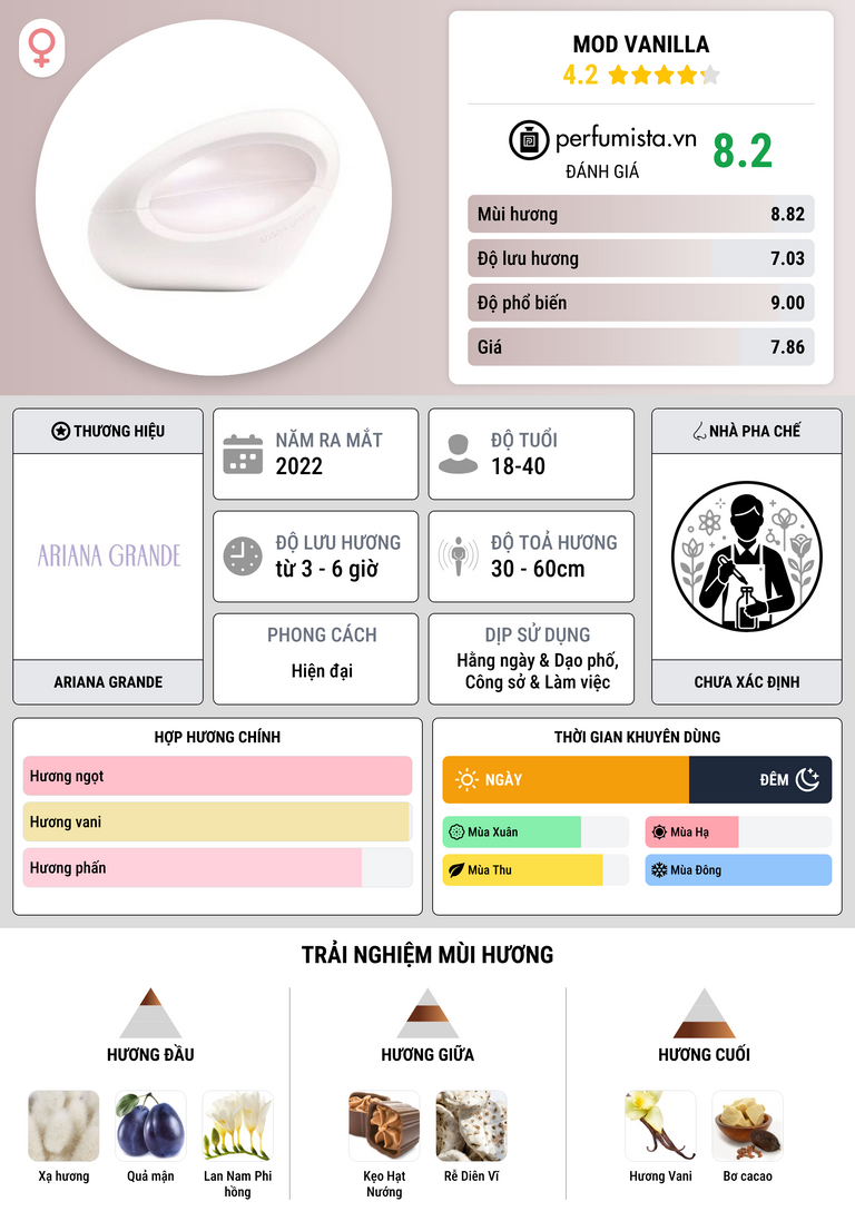 Thông tin chi tiết Mod Vanilla