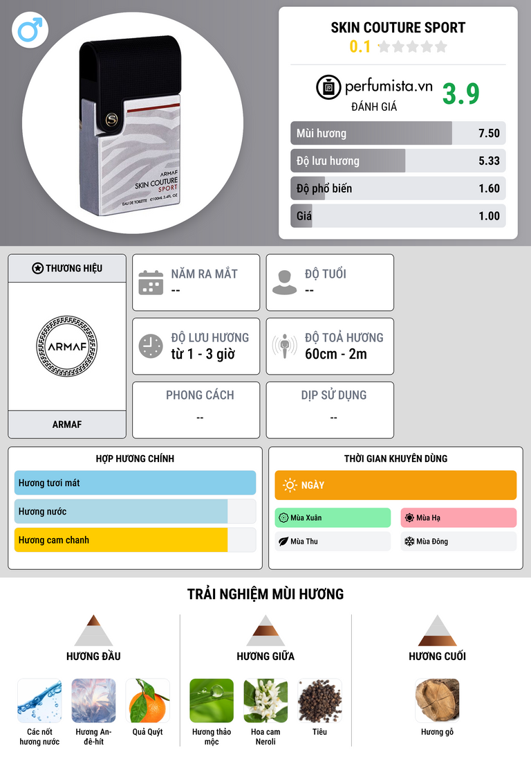 Thông tin chi tiết Skin Couture Sport