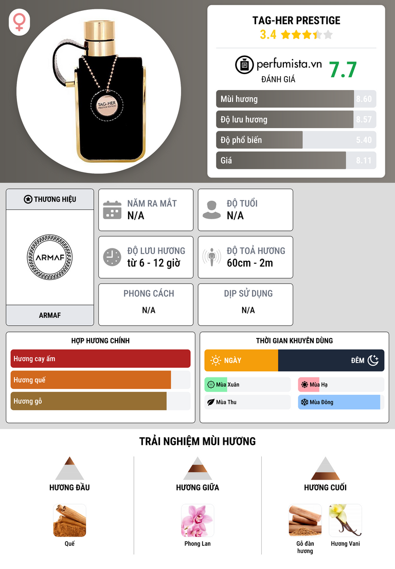 Thông tin chi tiết Tag-Her Prestige