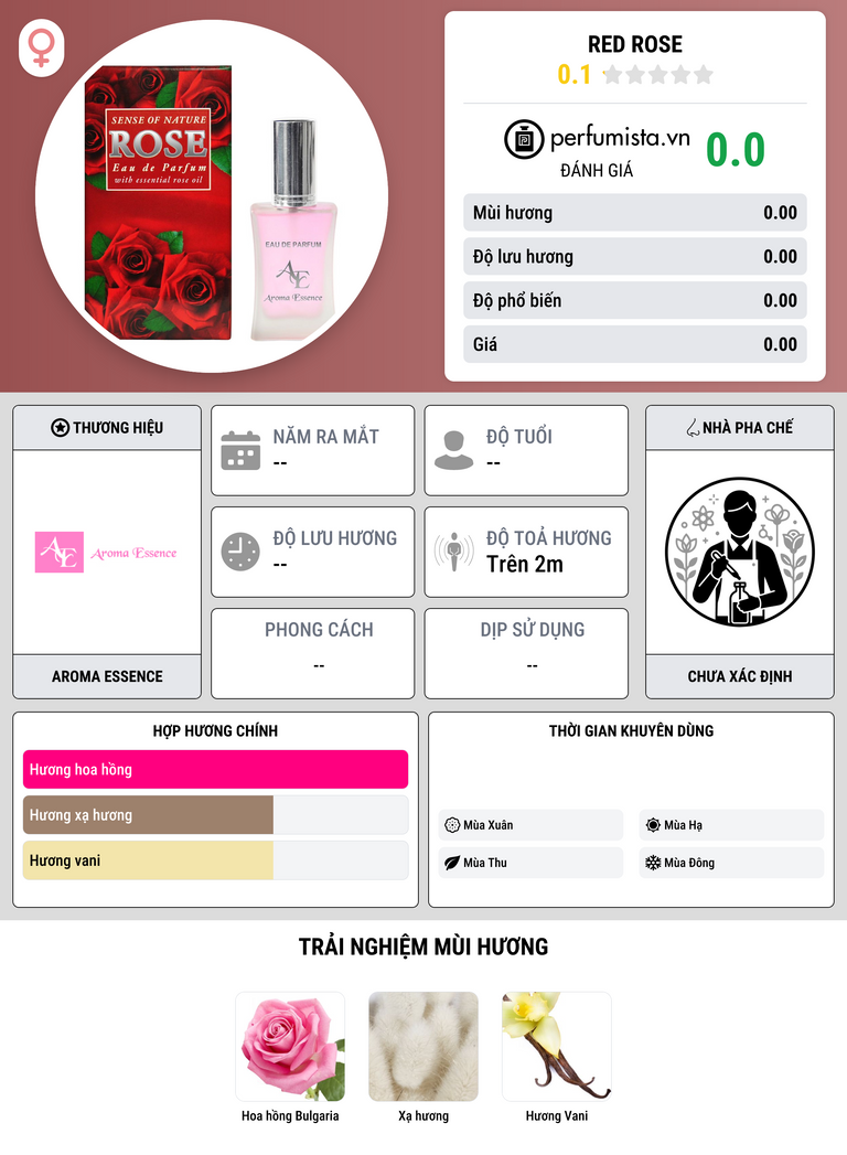 Thông tin chi tiết Red Rose