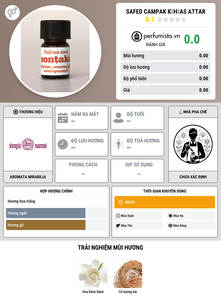 Thông tin chi tiết Safed campak k̠h̠as Attar