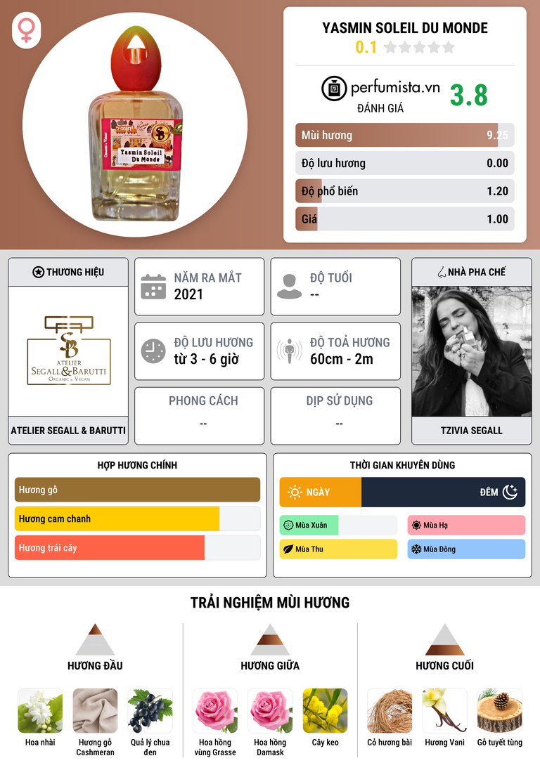Thông tin chi tiết Yasmin Soleil Du Monde