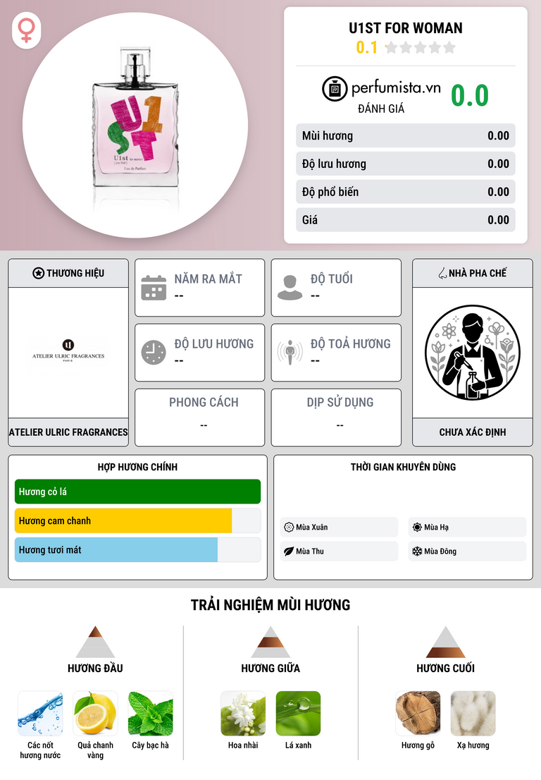 Thông tin chi tiết U1ST For Woman