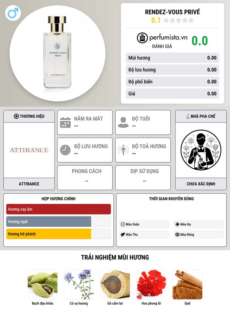 Thông tin chi tiết Rendez-Vous Privé