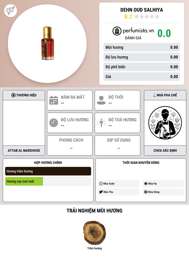 Thông tin chi tiết Dehn Oud Salhiya